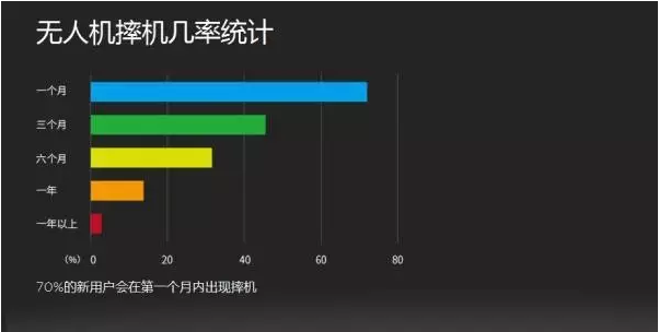 1468895400124367.png QQ截图20160719090635.png
