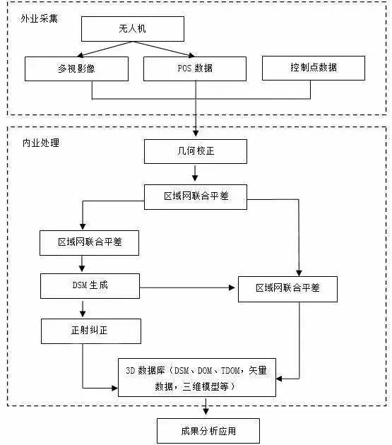 b6132308876823548293XZC.jpg